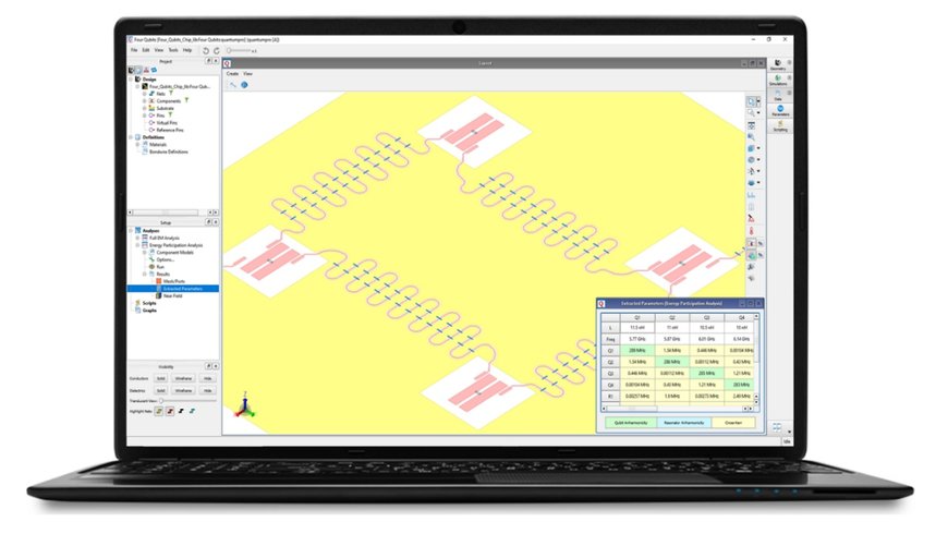 Keysight präsentiert QuantumPro mit dem ersten integrierten EDA-Workflow für Qubit-Design